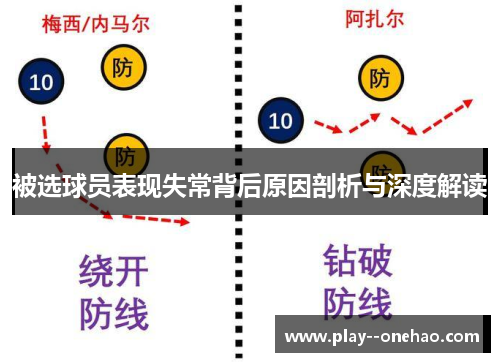 被选球员表现失常背后原因剖析与深度解读 被选球员表现失常背后原因剖析与深度解读