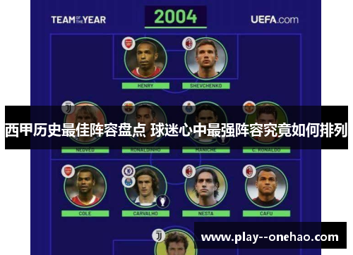 西甲历史最佳阵容盘点 球迷心中最强阵容究竟如何排列 西甲历史最佳阵容盘点 球迷心中最强阵容究竟如何排列