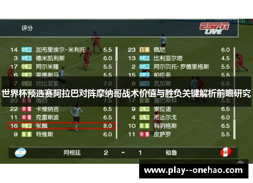 世界杯预选赛阿拉巴对阵摩纳哥战术价值与胜负关键解析前瞻研究 世界杯预选赛阿拉巴对阵摩纳哥战术价值与胜负关键解析前瞻研究
