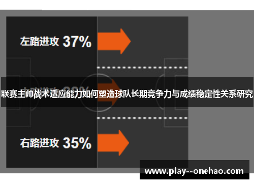 联赛主帅战术适应能力如何塑造球队长期竞争力与成绩稳定性关系研究